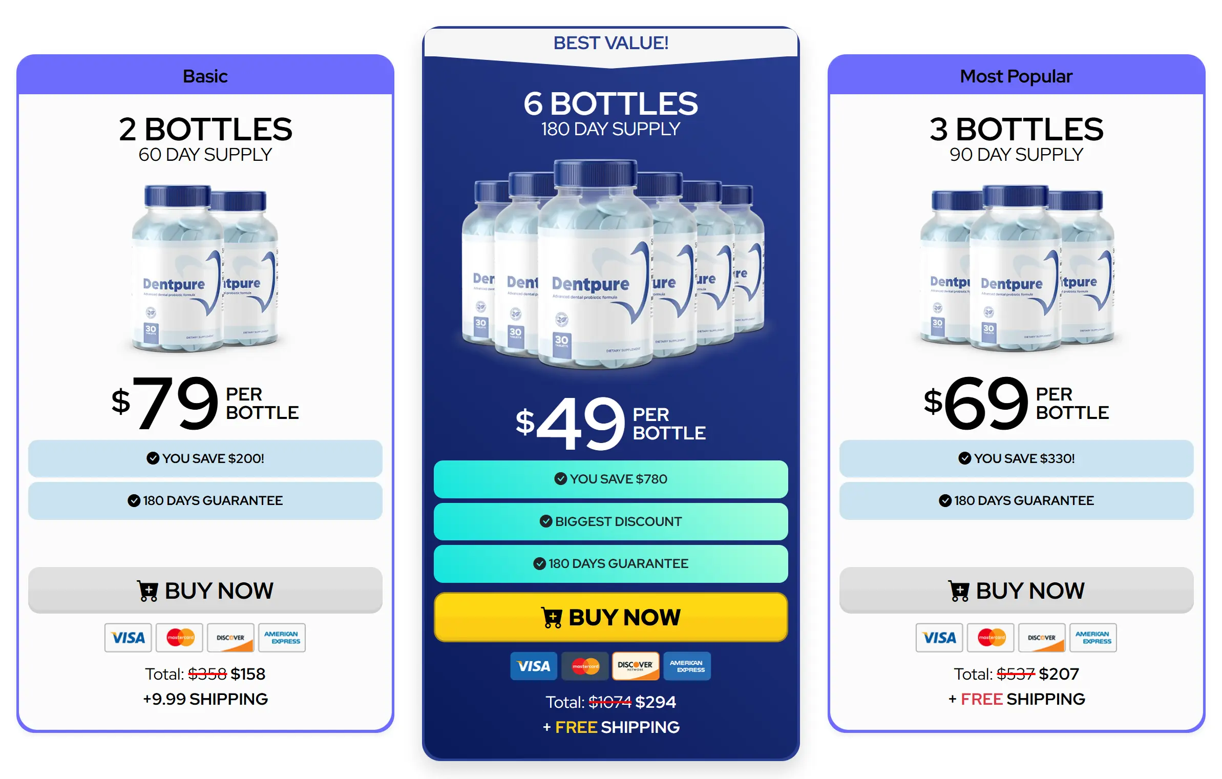 Dentpure Order